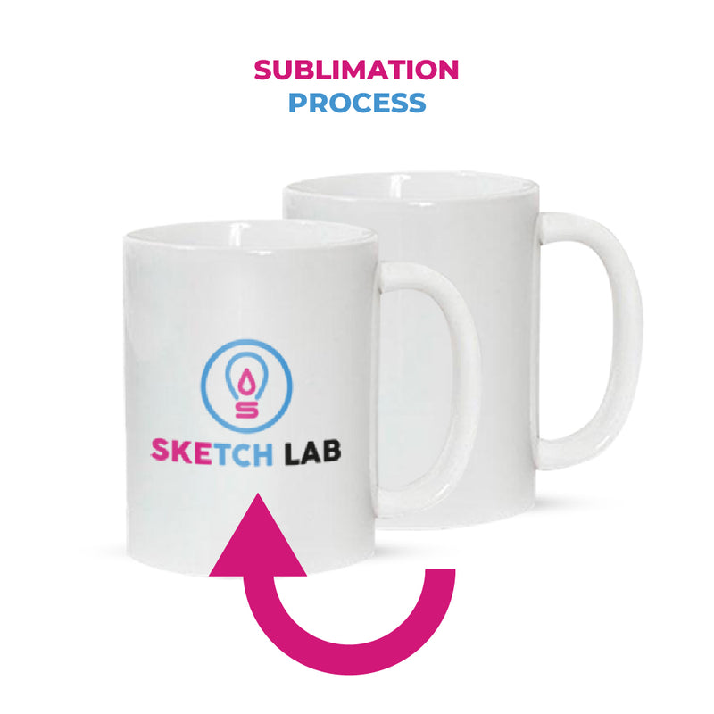 SketchLab 11oz White Circle Sublimation Mug, Ideal for Creating Custom Coffee Mugs, Hot Press Sublimation Mug, Infusible Blank with Sublimation Ink (Box of 12 and 36 Units.)
